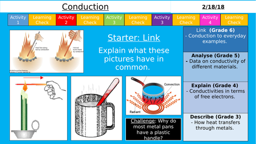 AQA KS3 - Conduction (Heat Transfer)