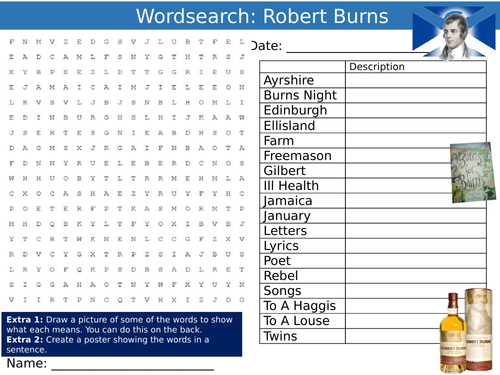 Robert Burns Wordsearch Puzzle Sheet Keywords Settler Starter Cover Lesson Author Poet Scottish