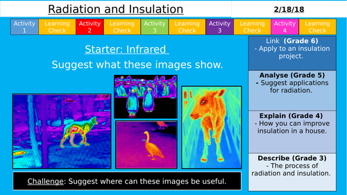 NEW AQA KS3 - Radiation and Insulation