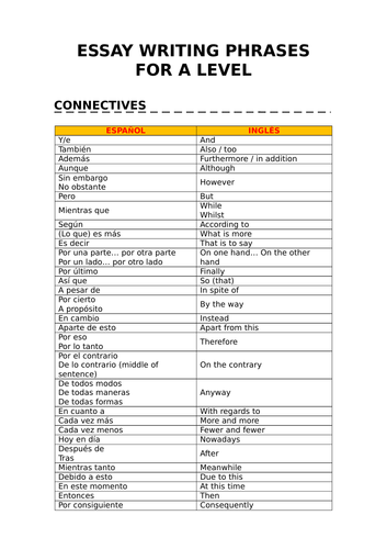 Essay writing phrases for Spanish (GCSE & A level)