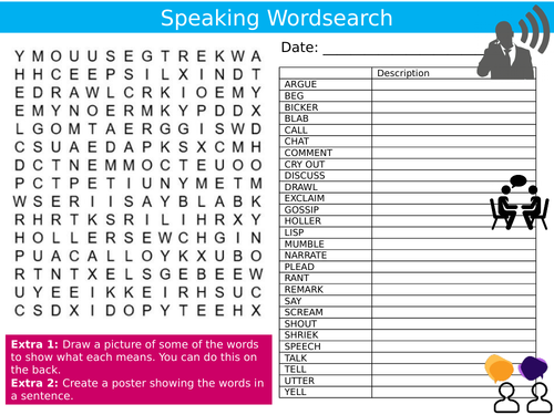 Synonym Words Starting With I - Lessons For English