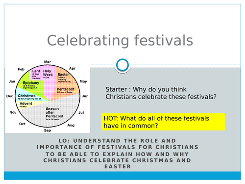 AQA A RE - Celebrating festivals