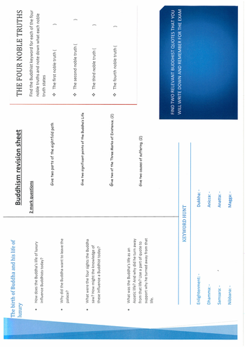 Buddhist beliefs AQA A revision sheet