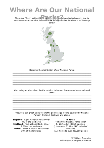 Where Are Our National Parks?