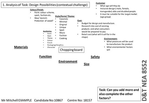 AQA Design & Technology 8552 (9-1) NEA Non-Exam Assessment Section A&B example