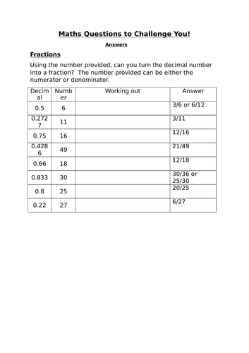 Maths Questions to challenge