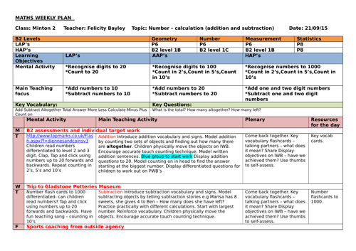 Addition and subtraction lesson plans with corresponding notebooks SEN P4-L1