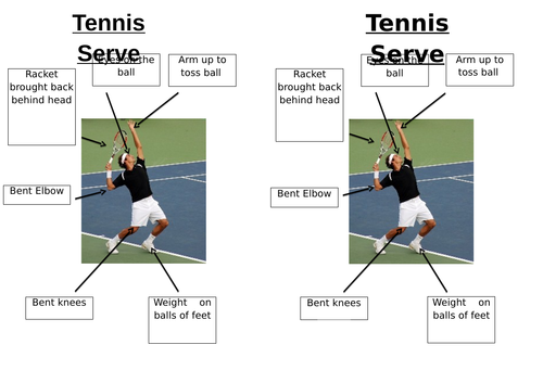 Tennis Serve Sheet