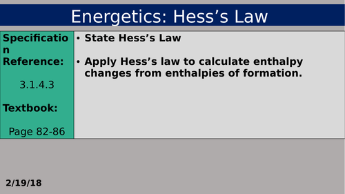 AQA Hess's Law