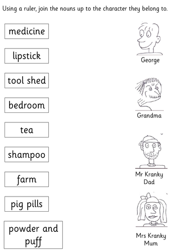 George's Marvellous Medicine based SPAG activity