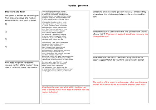 A3 Analysis of 'Poppies' by Jane Weir