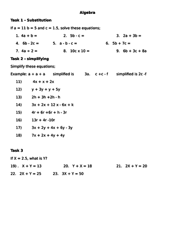 Year 6 Algebra Differentiated | Teaching Resources