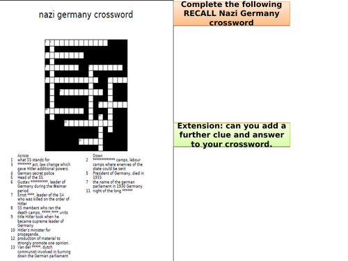 Nazi Economy AQA GCSE