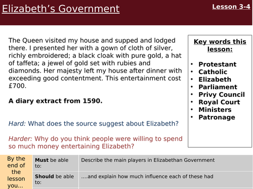 Elizabeth I Government