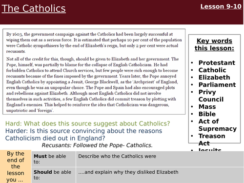 Catholic Plots Against Elizabeth I