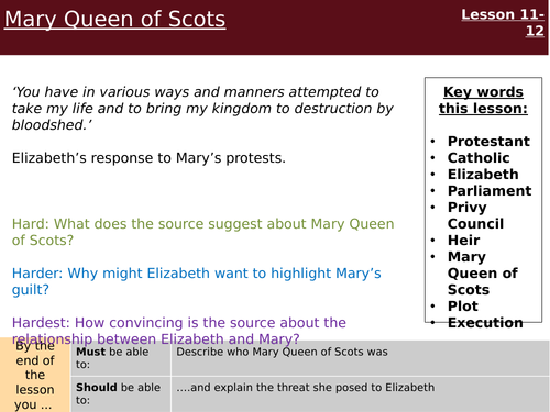 Mary Queen of Scots