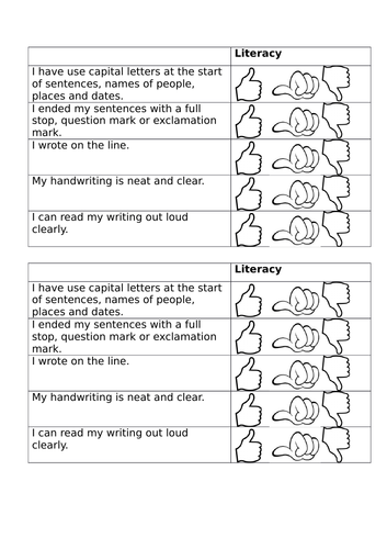 Subject Self Assessment