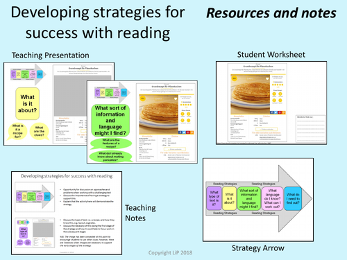 KS3/text level German Reading arrow-whole lesson introduction to reading strategies