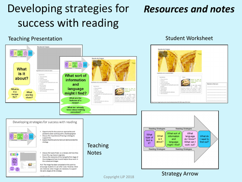KS3/text level Spanish Reading arrow-whole lesson introduction to reading strategies