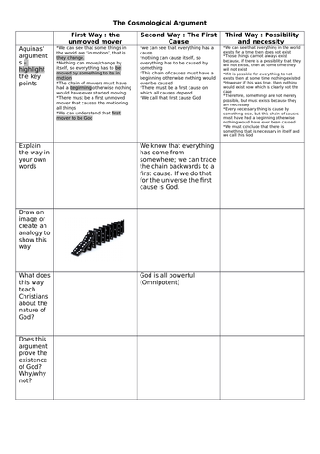 The Cosmological Argument Revision Map