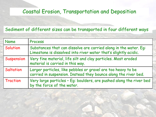 coastal-erosion-transportation-and-deposition-aqa-gcse-coastal