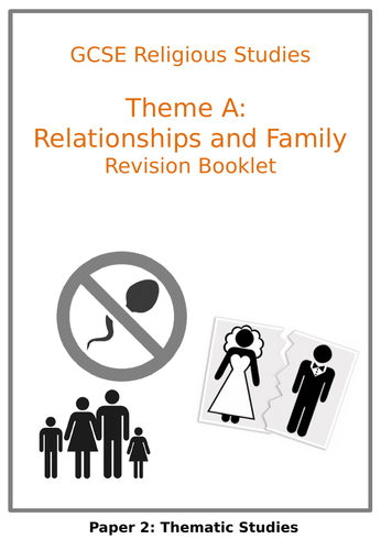 RELIGIOUS STUDIES AQA RELATIONSHIPS AND FAMILIES