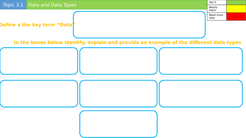 OCR Cambridge Nationals 2018  Data & Information Learning Objective 3