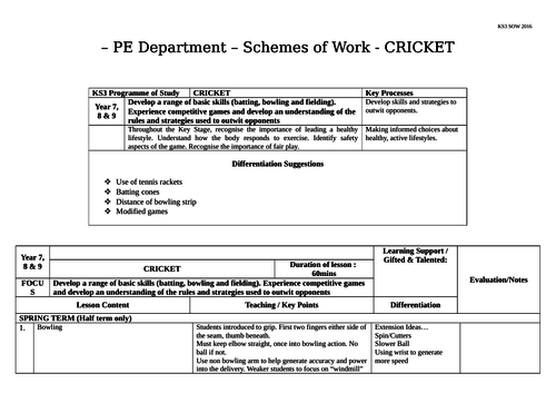 Cricket Scheme of Work