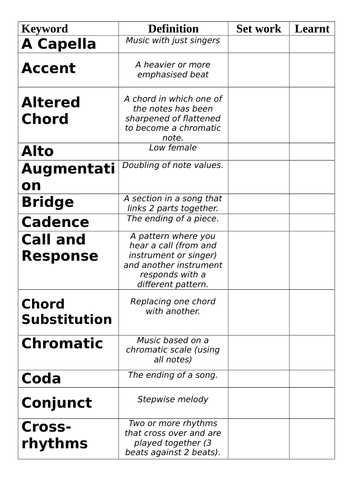 Defying Gravity Keywords Teaching Resources