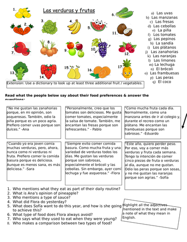 GCSE Spanish: La Dieta Sana Healthy Diet