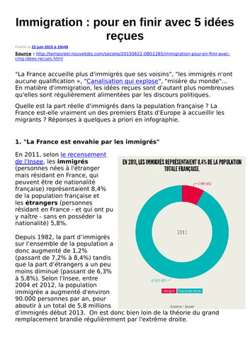 5 idées reçues sur l'immigration - exam style vocab, speaking, reading and translation practice