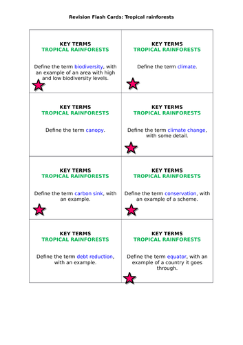 AQA GCSE Geography (2016) Tropical Rainforests revision flashcards