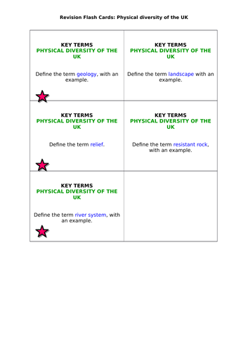 AQA GCSE Geography (2016) UK Physical Diversity revision flashcards