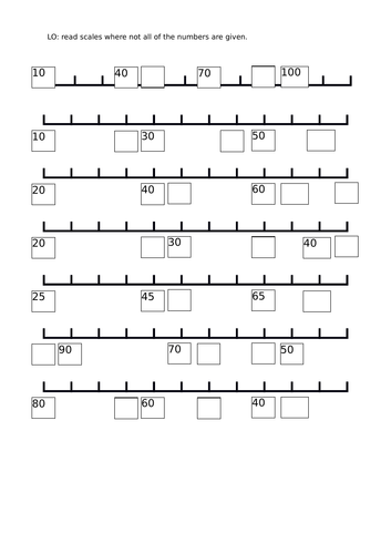 Reading scales where not all numbers are given | Teaching Resources
