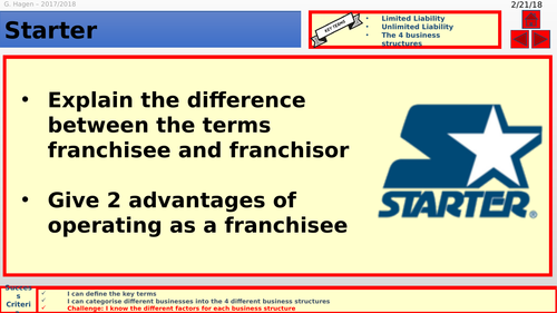 9-1 New Edexcel GCSE Business 1.4 Business Ownership Strucutres Lesson