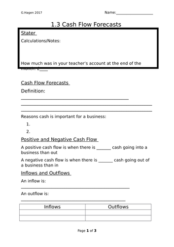 4 Lessons for 9-1 New Edexcel GCSE Business 1.3 Cash Flow