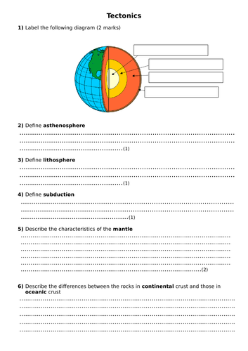 GCSE Geography Tectonic revision questions