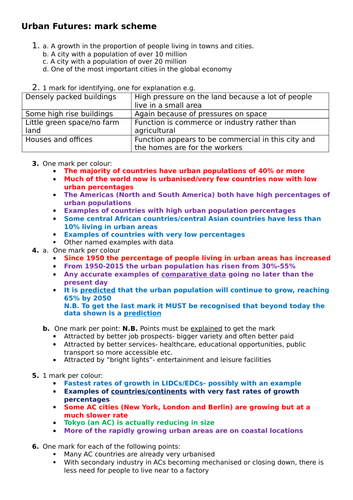 GCSE Geography Urban Features Revision Questions