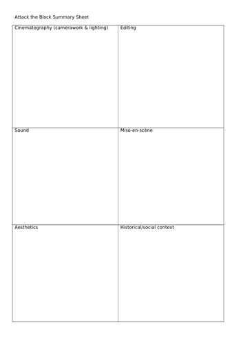 Attack the Block lessons