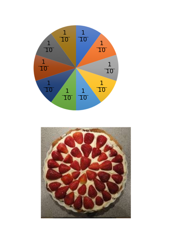 Fractions, Maths, SEN, SEND, Fraction Cards, equivalent fractions