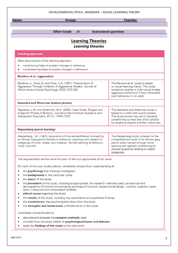 CIE A' level Psychology - Bandura