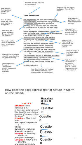 Storm on the Island annotated questions