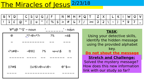 KS3 Miracles of Jesus