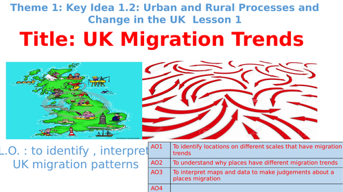 Eduqas B Geography Theme 1 Internal Migration