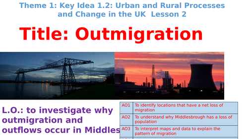 Eduqas B Geography Theme 1 Outmigration