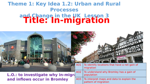Eduqas b Geography Theme 1 Inmigration