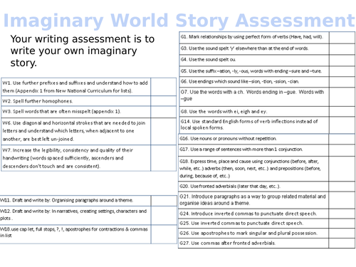 Year 4 writing Assessment - Imaginary Worlds