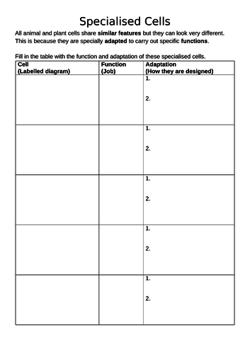 Speciallised cells