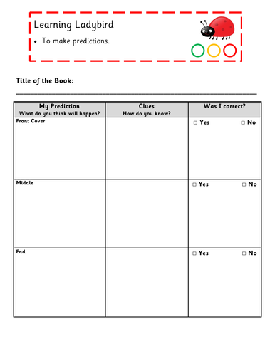 Guided Reading - KS1