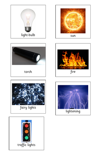 Sort Natural and Man-Made Sources of Light KS1